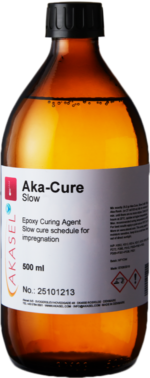 Aka-Cure Slow